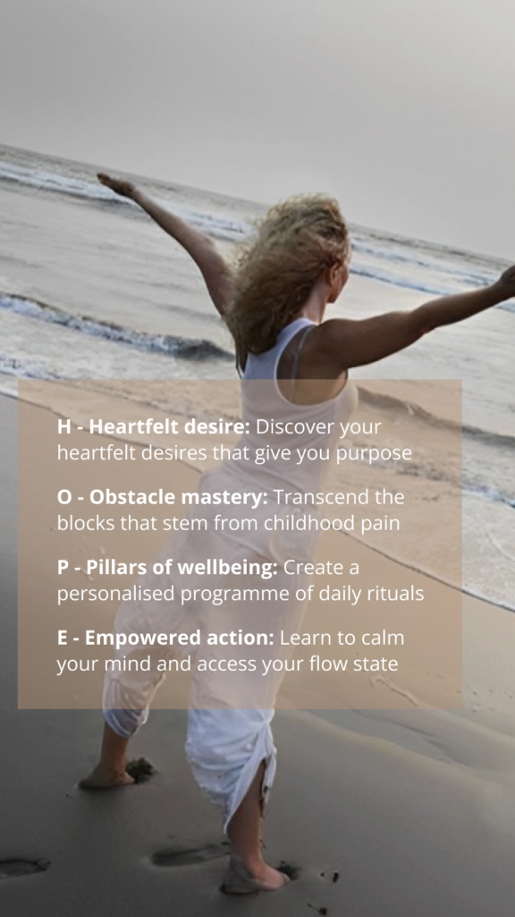 A woman with outstretched arms stands on a beach at sunrise or sunset, with text overlaying the image that outlines the HOPE framework: Heartfelt desire, Obstacle mastery, Pillars of wellbeing, and Empowered action.